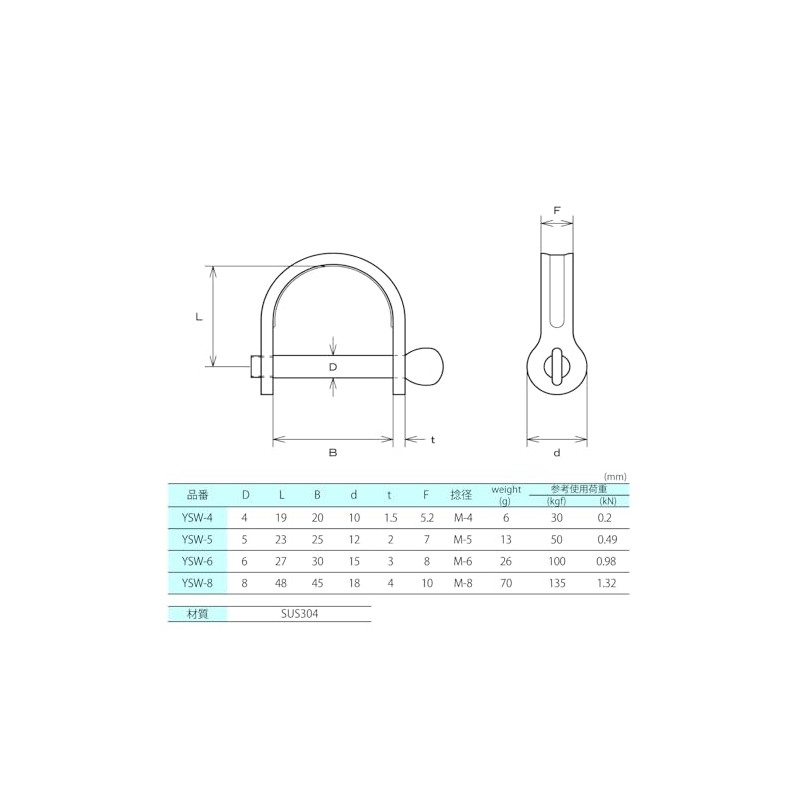 Mizumoto Machine Manufacturing B-3127 YSW-4 Stainless Steel Wide Plate Shackle