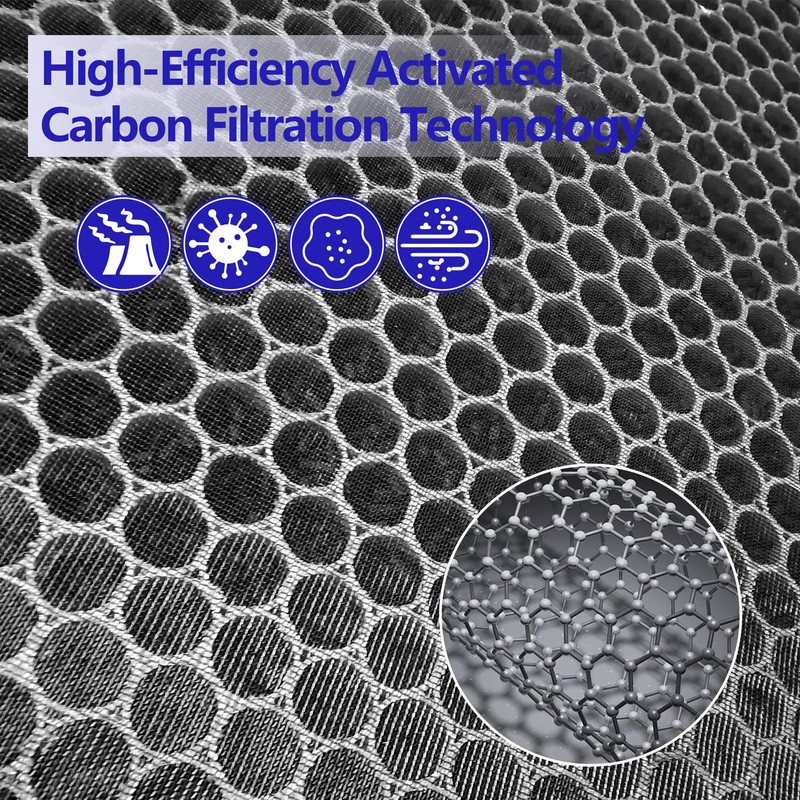 Vital 100S True HEPA Replacement Filter for LEVOIT Vital 100S