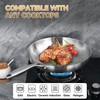 LOLYKITCH 14 Inch Tri-ply Stainless Steel Frying Pan with Lid