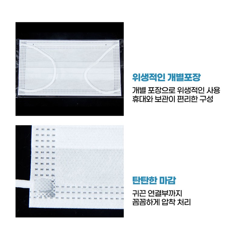 JS Global Dental Mask MB Filter Cute Disposable 200 Sheets
