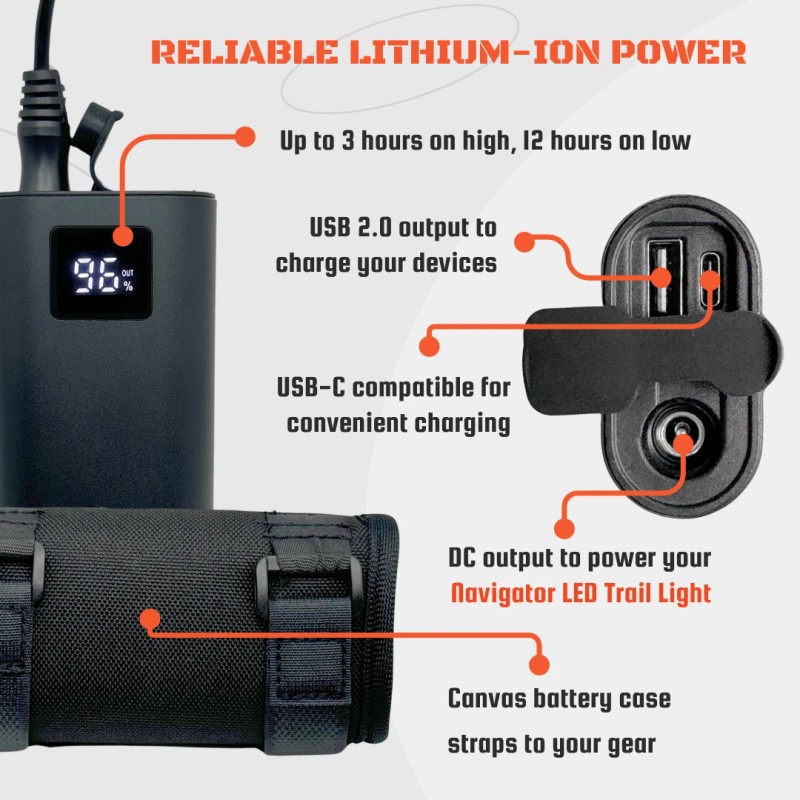 Dango Design Navigator Helmet LED Trail Light 2100 Lumen Rated