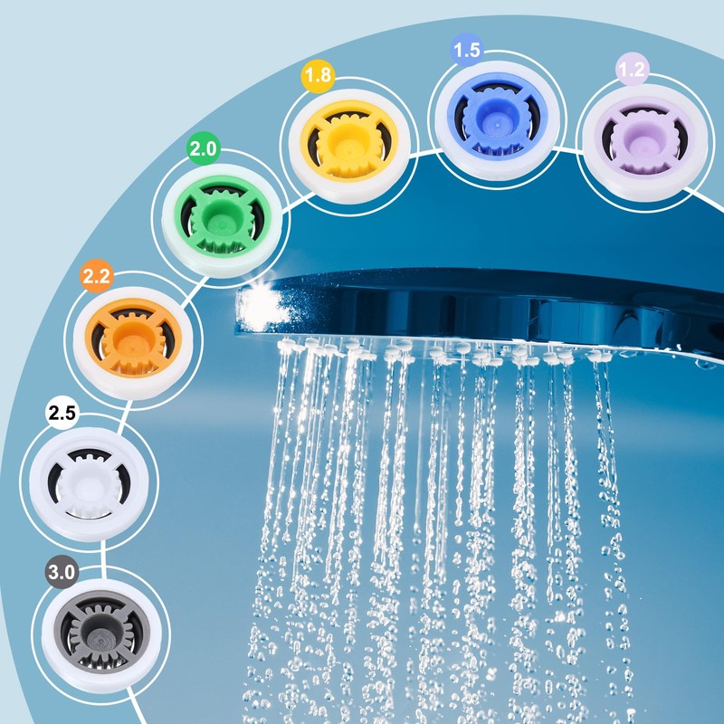 uxcell Shower Flow Reducer Limiter Set, Water Flow Saver Adapter