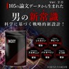 [Japanese NMN] NOXY NO series Beetroot (Sabeet) Citrulline Arginine Bioperine