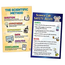 2 Poster Pack: (1) Science Lab Safety Rules & (1) Scientific Method Poster | Kids Science Posters for Classroom | Teacher Supplies | Laminated, 12x18 in.