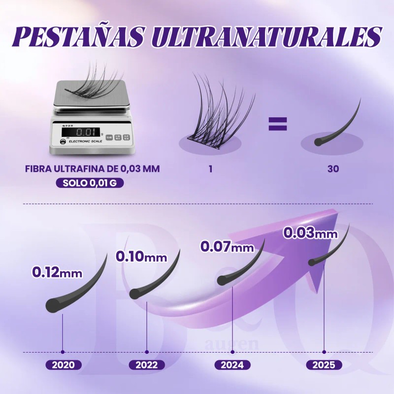 Extensiones De Pestañas Postizas Naturales B&q Kit Completo