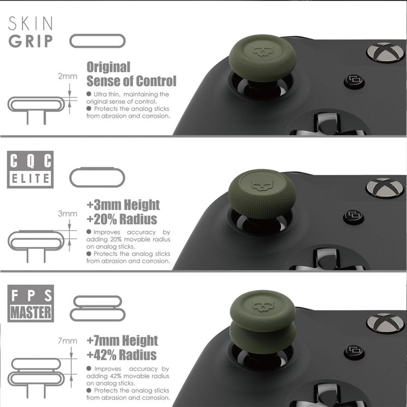 Skull & Co. Set de Thumb Grips, Joystick Cap, capuchón