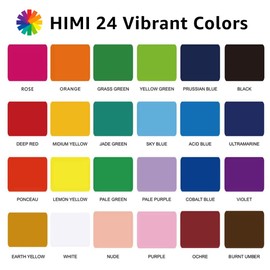 HIMI Gouache Paint Set, 24 Colors x 30ml/1oz with 3 Brushes & a Palette, Unique Jelly Cup Design, Non-Toxic, Guache Paint for Canvas Watercolor Paper - Perfect for Beginners, Students, Artists(Pink)