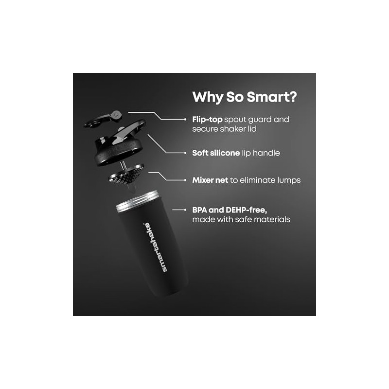 Smartshake 2 Pack Stainless Steel Non-Insulated Protein Shaker Bottle for