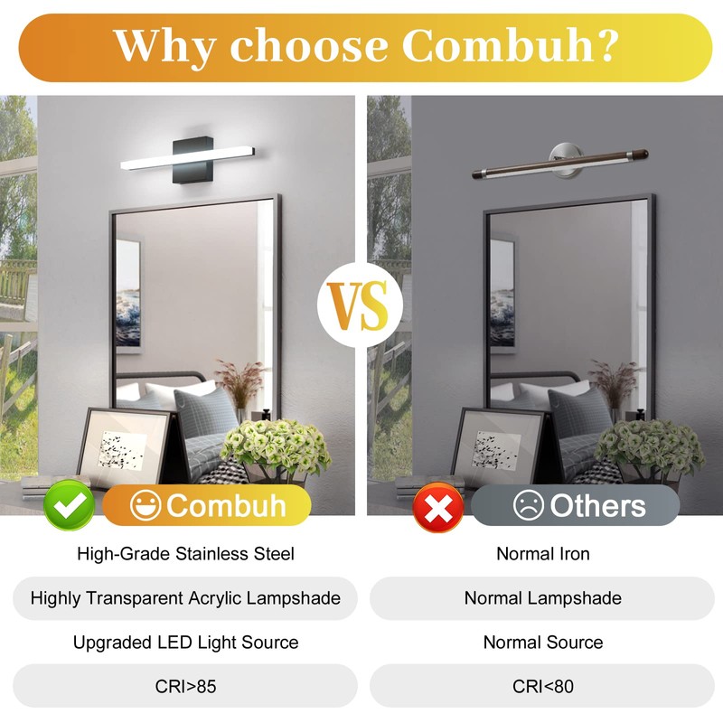 Combuh LED Bathroom Vanity Light Bar, 16 Inch 9W Black
