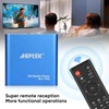 AGPTEK HDMI Multimedia Player, Mini Full HD 1080p Full HD