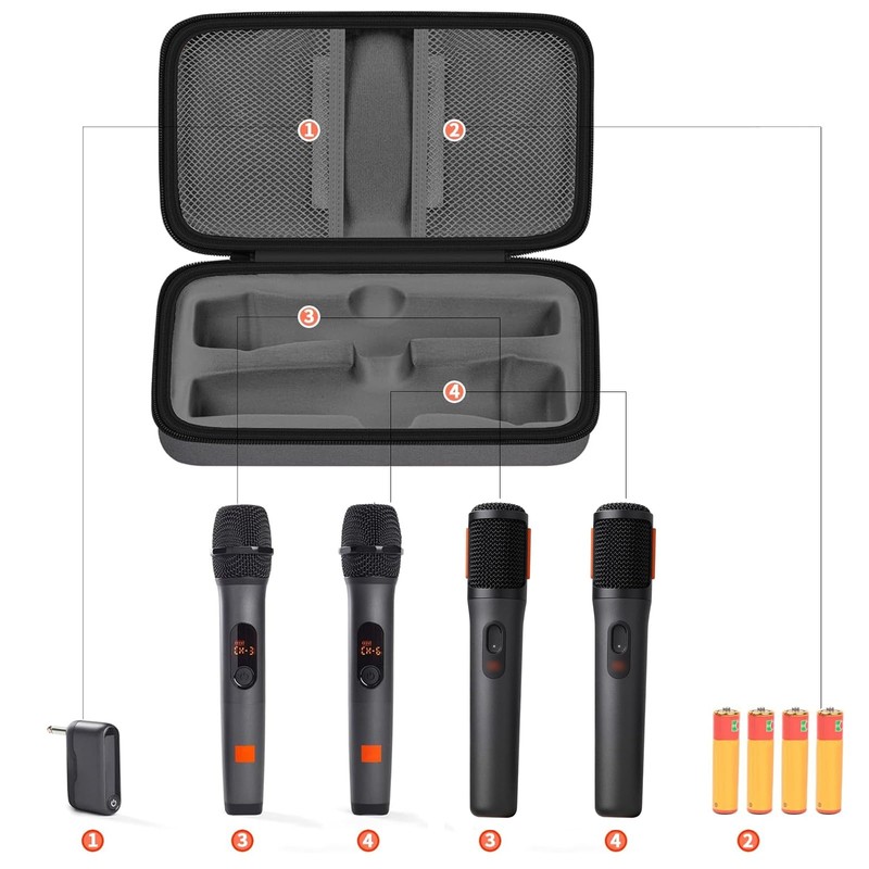 Wireless Microphone Case Compatible with JBL Wireless Two Microphone System/
