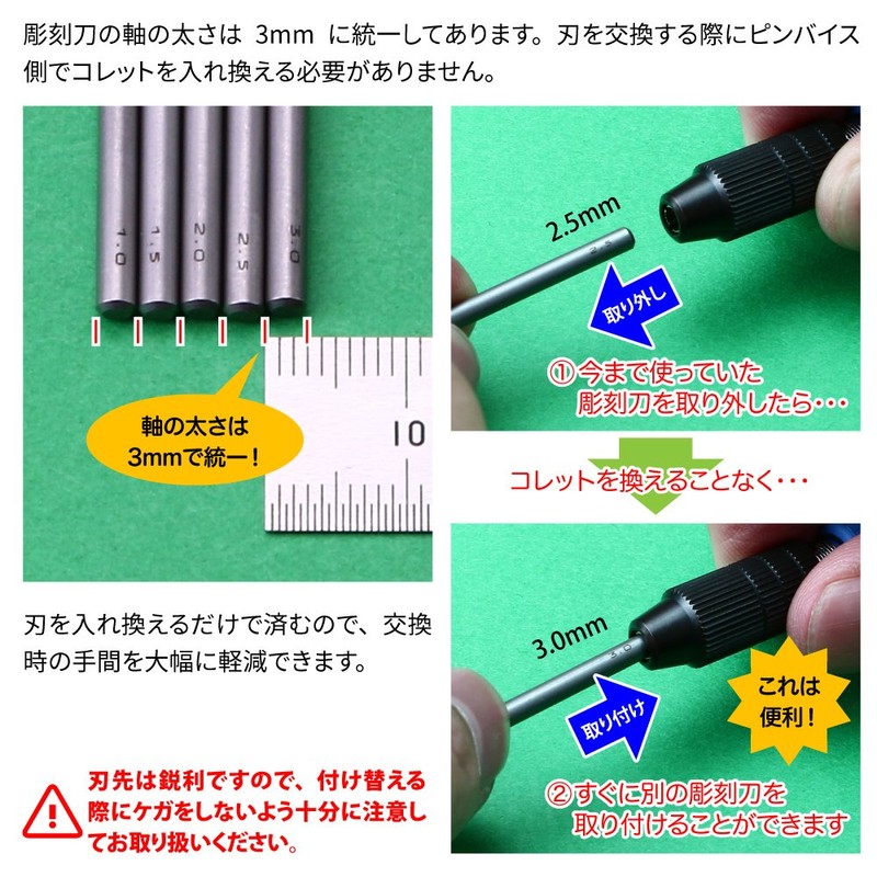 GodHand Bit Blade Set [Flat Blade] GH-BBH-1-3 for Plastic Models