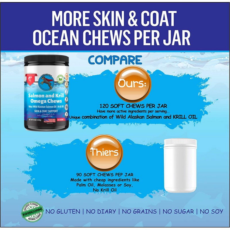 WIZARDPET Krill & Salmon Oil Dog Soft Chews Omega 120
