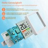 NOKLEAD Digital Thermometer Hygrometer-Innen Thermo Hygro Mini Raumthermometer Temperatursensor Feuchtigkeitsmesser