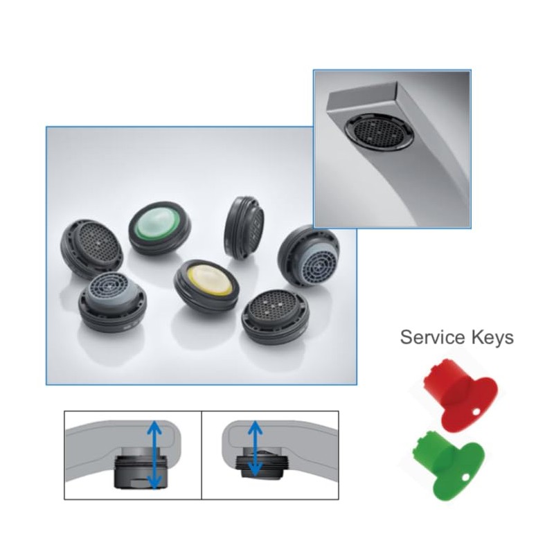 Neoperl Slim Faucet Key Pack Install Coin & Perlator Aerator