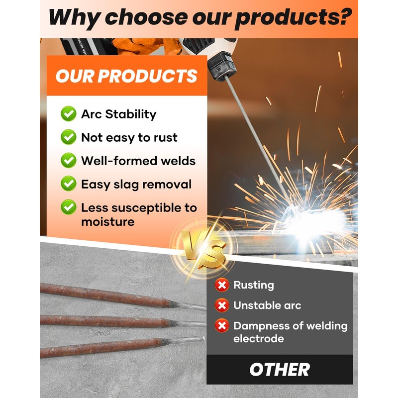 Saker E6013 Welding Rod 3/32'' 1-Pound Carbon Steel Stick Welding