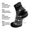 Orthosleeve FS4 Plantar Fasciitis/Orthotic Socks/Heel & Arch Pain/Swelling/Foot Fatigue -