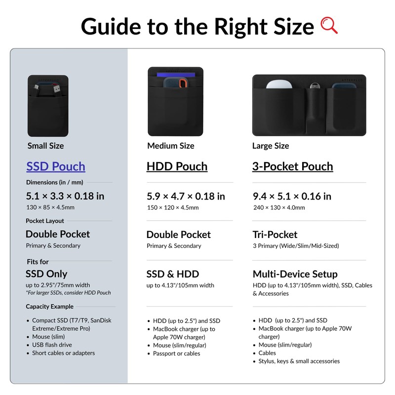 Afterplug 2-Pocket Adhesive Storage Pouch, Laptop Accessory Organizer for SSD,