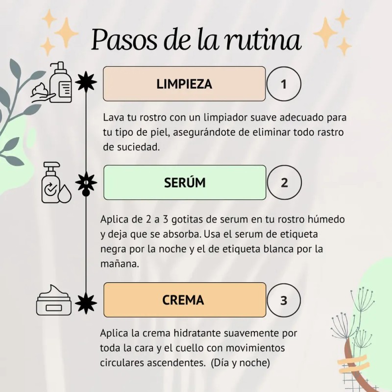Pack 3 Cremas Faciales Con Ácido Hialurónico + Colágeno +