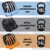GALAXY BEAUTY Finger Strengthener Set Hand Grip Forearm Strengthener Exerciser