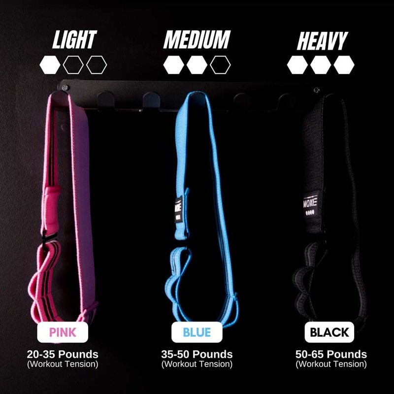 Adjustable Non-Slip Fabric Resistance Bands Set of 3 – Ideal