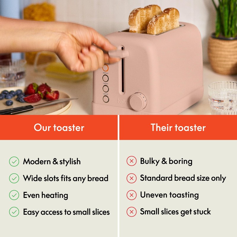 bella 2 Slice Toaster, 6 Setting Shade Control w Reheat,