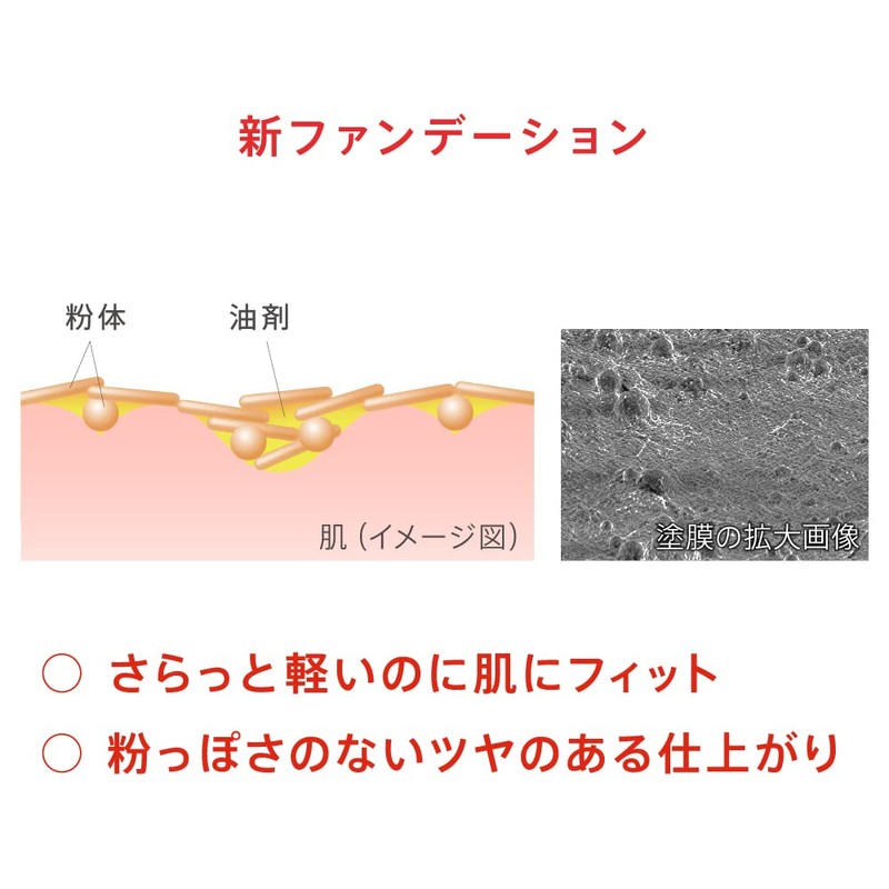 est OC201 Illuminating Powder Foundation