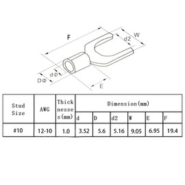 Teansic 50PCS Non-Insulated #10 Stud Fork Connector,AWG12-10 Uninsulated Red Copper U-Type Spade Wire Crimp Terminal