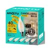 AMDTU E12 40 Watt Equivalent Frosted Small Base LED Bulb