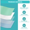 Bunlitent Incontinence Washable Bed Pads with 4 Sturdy Handles, 86x91
