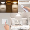 Tyreses LED Ceiling Light Dimmable 24 W, Ceiling Light with