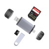 SD Card Reader, Type-C, Micro USB, 3 in 1, USB