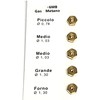 RYELDOM Set of 5 Nozzles 6 MB for Methane Gas