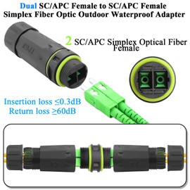 QIANRENON Dual SC to SC Simplex Fibre Waterproof Connector Coupler 2 SC/APC Female to 2 Female Hybrid Optical Fiber Outdoor Explosion Proof Adapter Extender IP68, M20, for Telecom Network FTTH