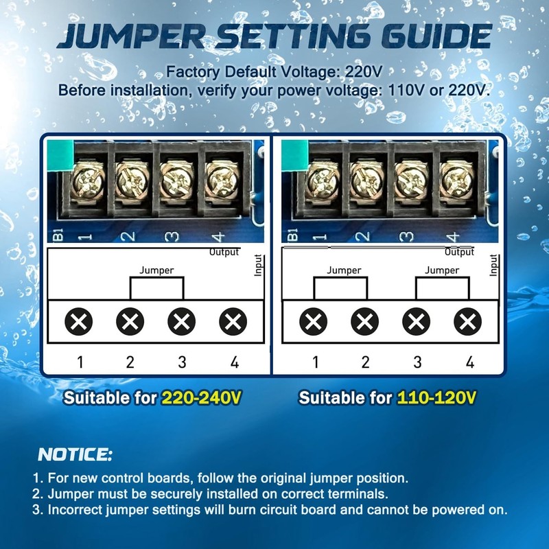 GLX-PCB-RITE Main Circuit Board & GLX-PCB-DSP Display Board Replacement for