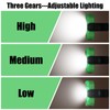 Retisee 2 Pcs 720 Lumens Magnetic Work Light USB Rechargeable
