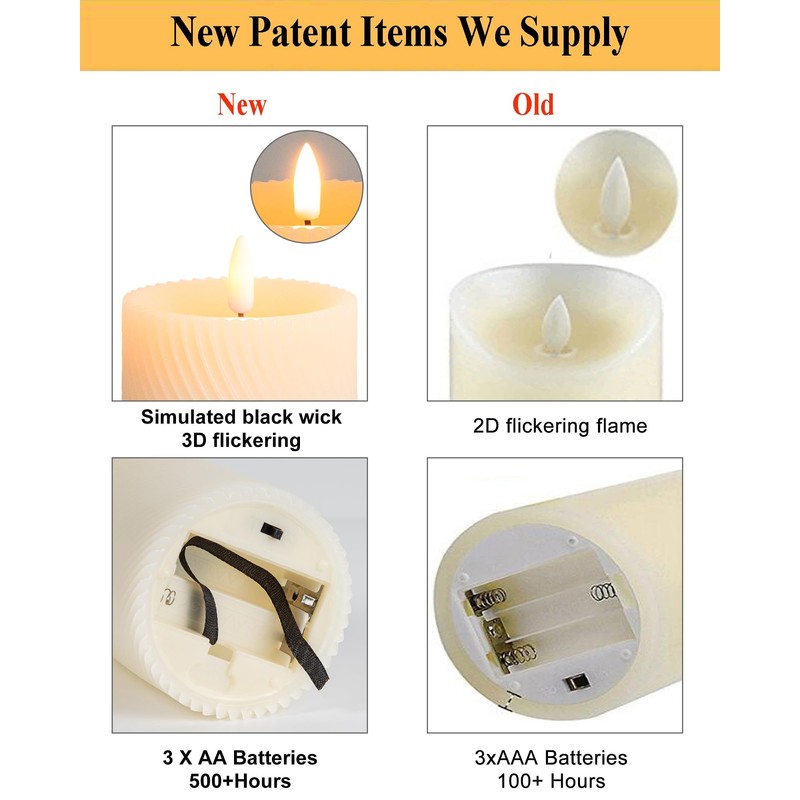 ANGELLOONG Flickering Flameless Candle with Remote, Real Wax Battery Operated