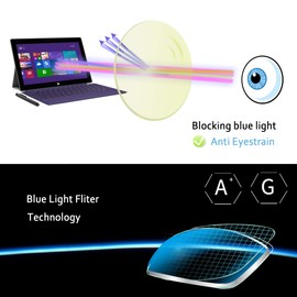 VisionGlobal Blue Light Blocking Glasses,Amber Tint Lens for Digital Eye Strain Prevention