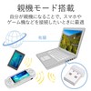エレコム Wi-Fi 無線LAN 子機 150Mbps 11n/g/b 2.4GHz専用 USB2.0 コンパクトモデル ホワイト