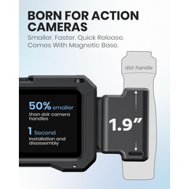 ROZOER Mini Side Handle for Insta360 X5/Ace Pro 2/Ace Pro/Ace - Magnetic Quick Release Handle with Magnet Car Mount Base