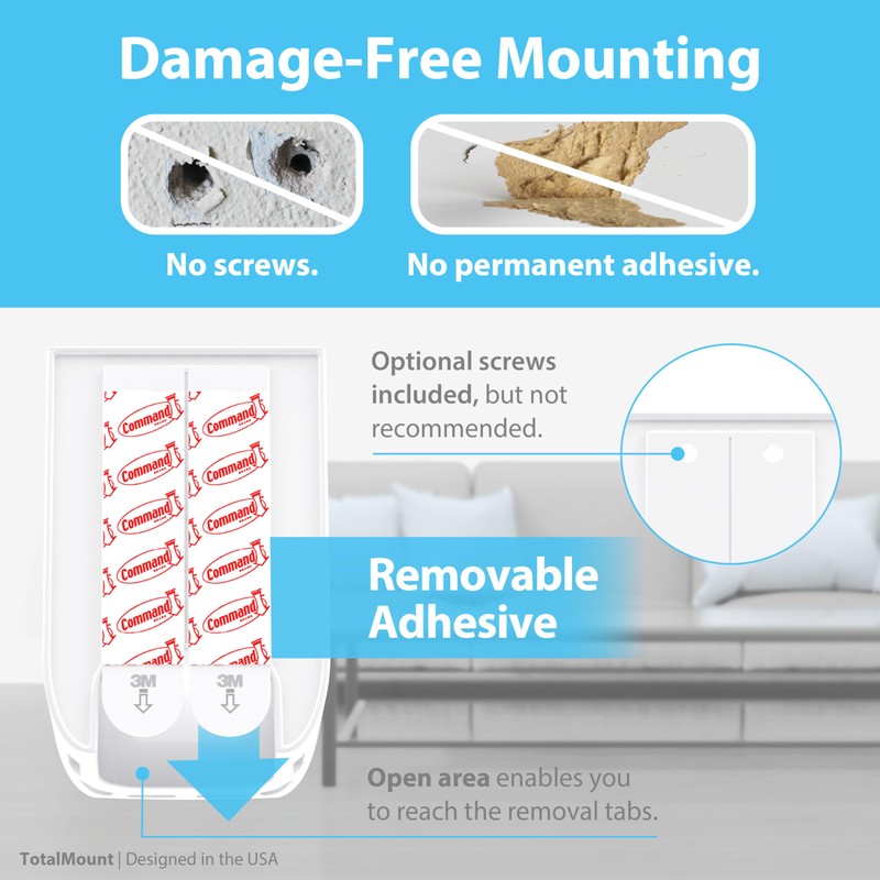 TotalMount Hole-Free Remote Holders – Eliminate Need to Drill Holes