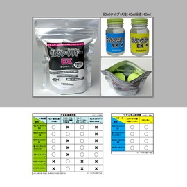 Toho Sangyo 0231 Urethane Clear EX, 2.7 fl oz (80 ml) Set