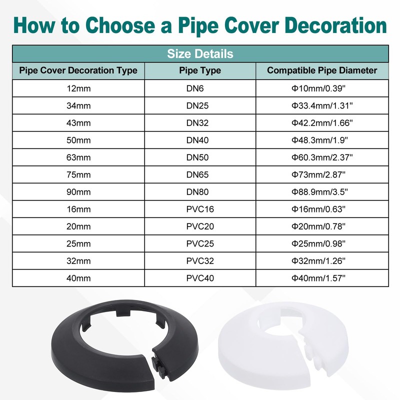 sourcing map Escutcheon Plate, 1Pcs 43mm - Fit 1.66" Outer