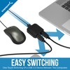 SABRENT USB 3.0 Sharing Switch for Multiple Computers and Peripherals