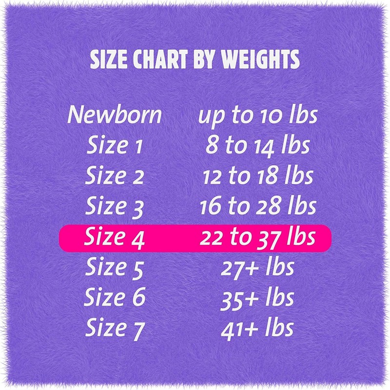 Cuties | Skin Smart, Absorbent & Hypoallergenic Diapers with Flexible