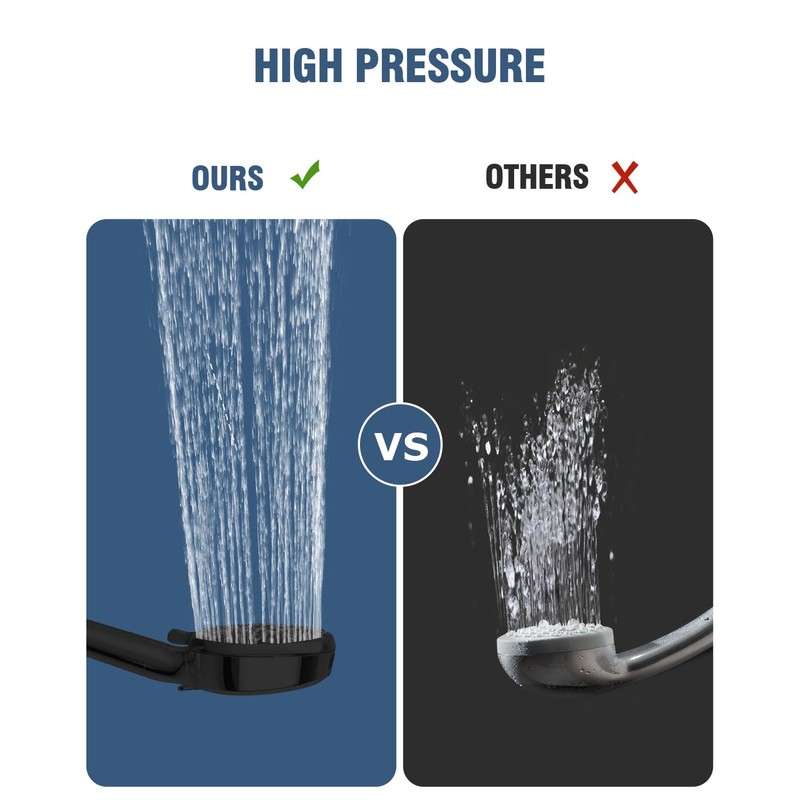 Filtered Shower Head with Handheld Matte Black, BOWGER 6 Modes