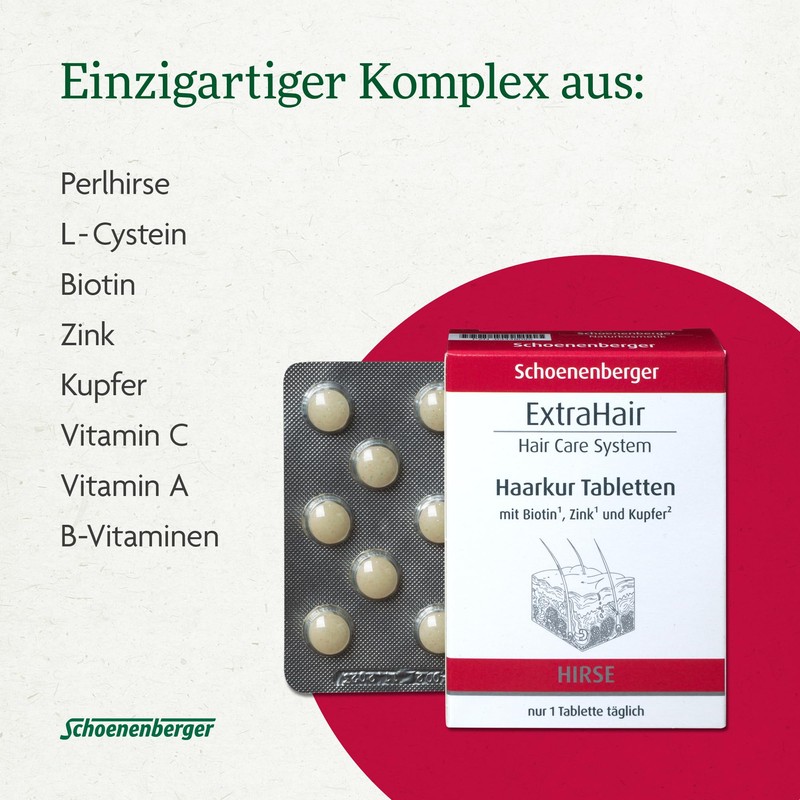 ExtraHair Hair Treatment Tablets - With Biotin, Zinc and Copper.