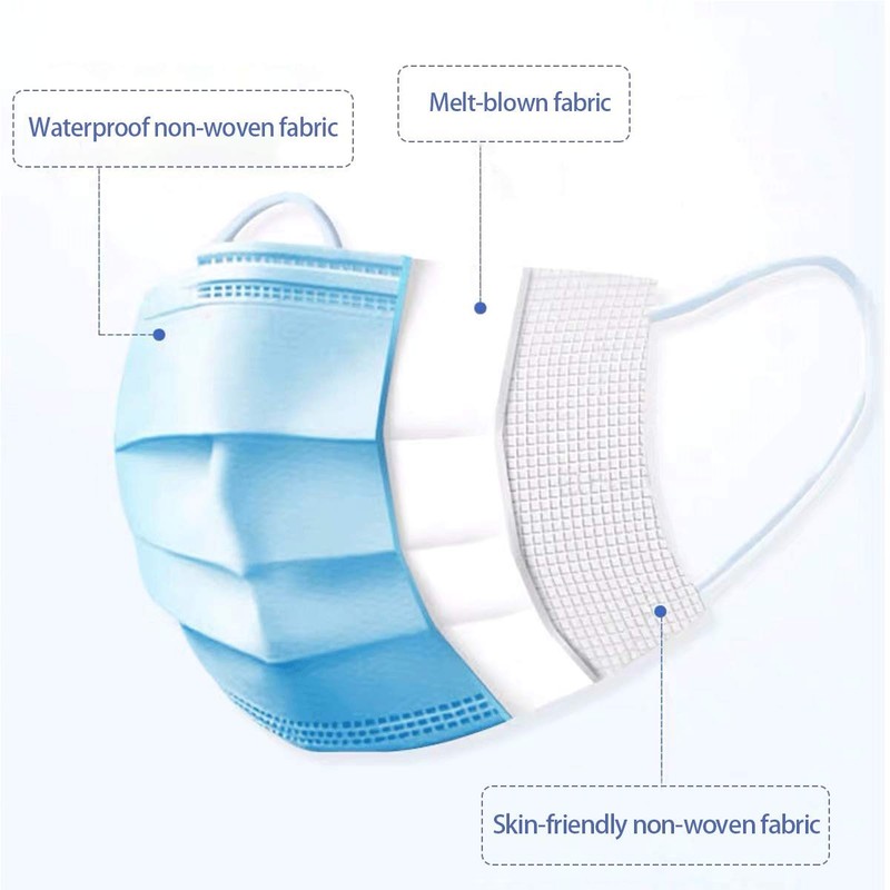100 Pack Medical Disposable Face Masks for Protection, 3 Layers