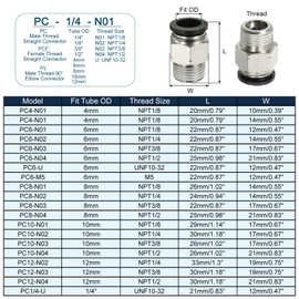 PATIKIL 12mm x 3/8"NPT Male Thread Push to Connect Fittings, 6 Pack Straight Quick Connect Fittings Pneumatic Air Line Fittings Joint Tube Fitting for Air Water