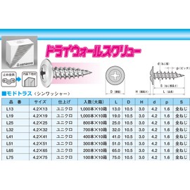 Yamahiro L75 Light Duty Screws, Drywall Screw (Uniqlo) Modtruss (Thin Washer) 0.17 x 3.0 inches (4.2 x 75 mm), Pack of 100